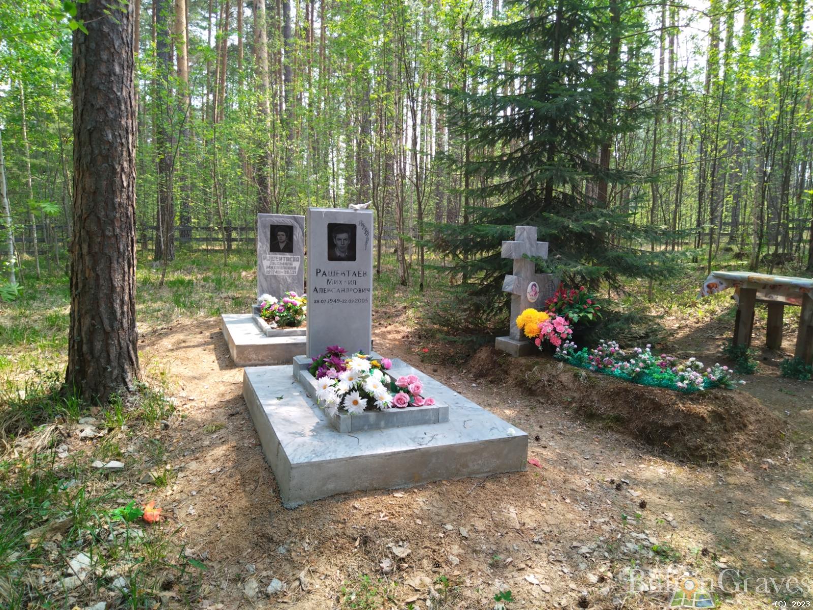 Рашектаева Людмила Михайловна