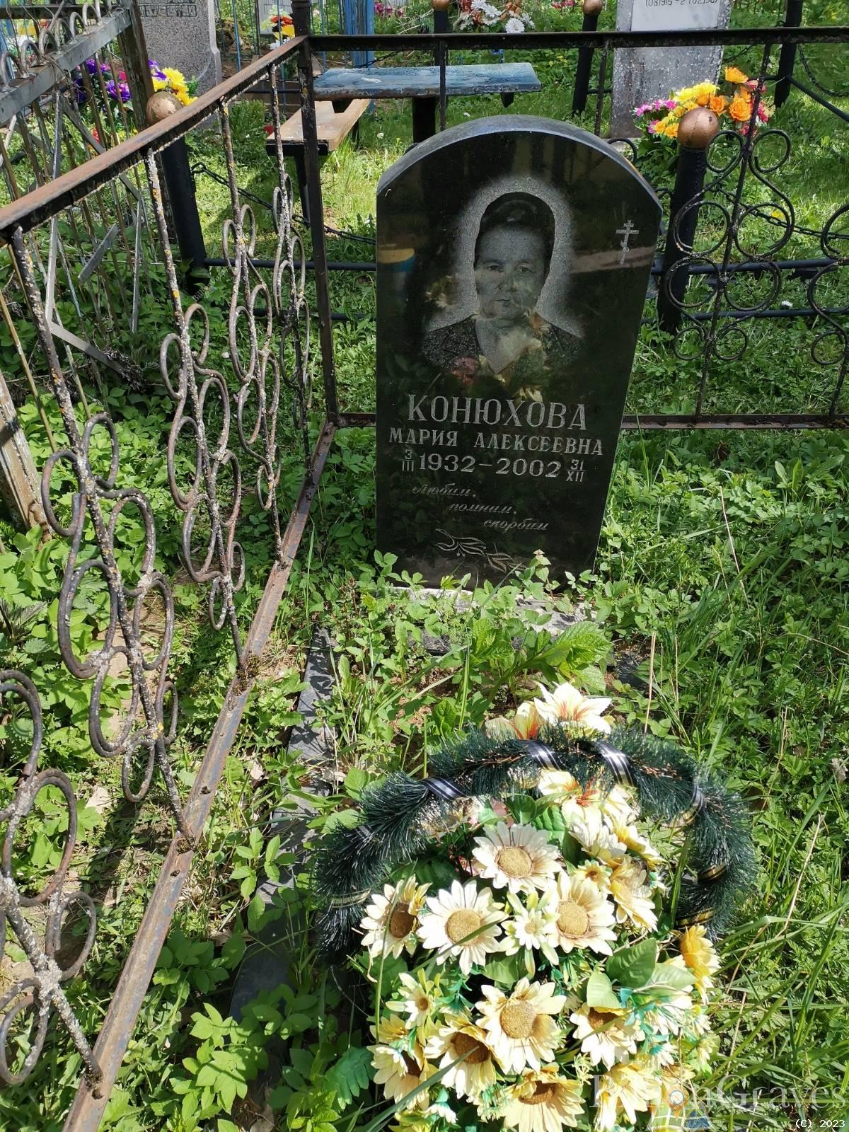 Конюхова Мария Алексеевна