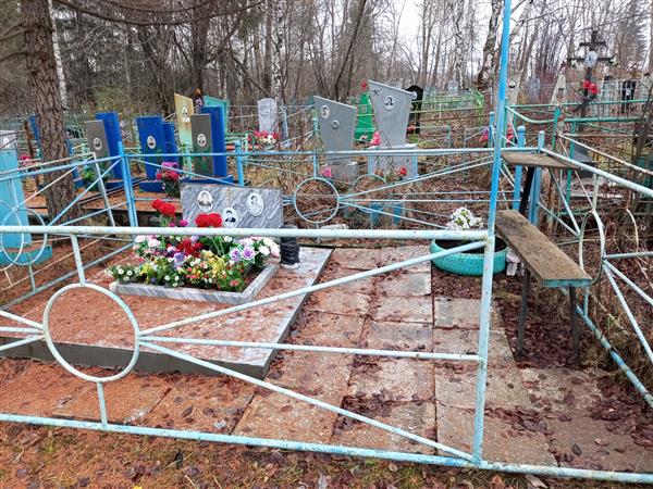 Щеглов Юрий Павлович