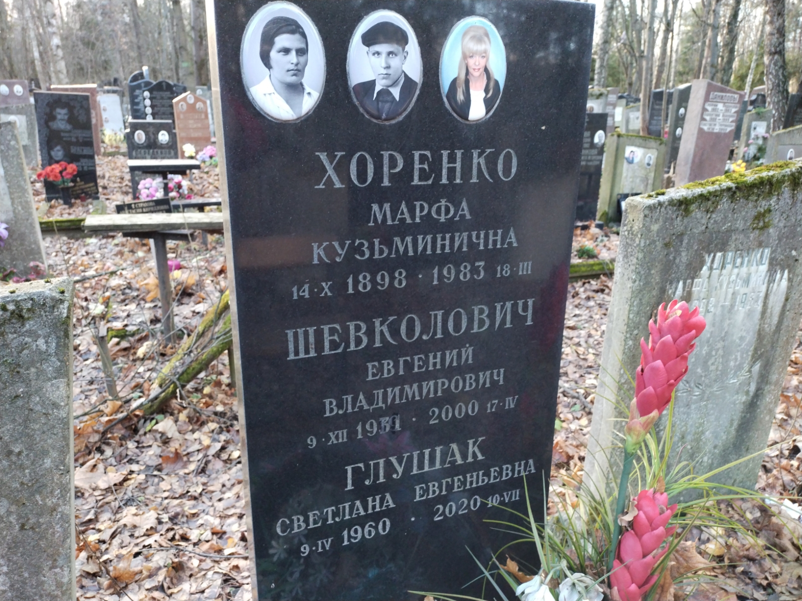 Хоренко Марфа Кузьминична