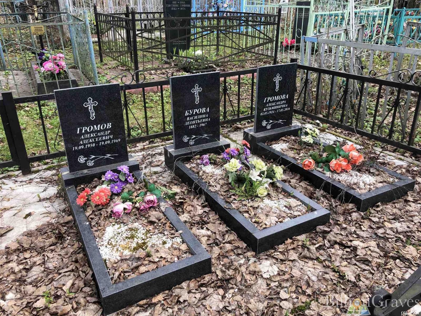 Громова Александра Кузьминична