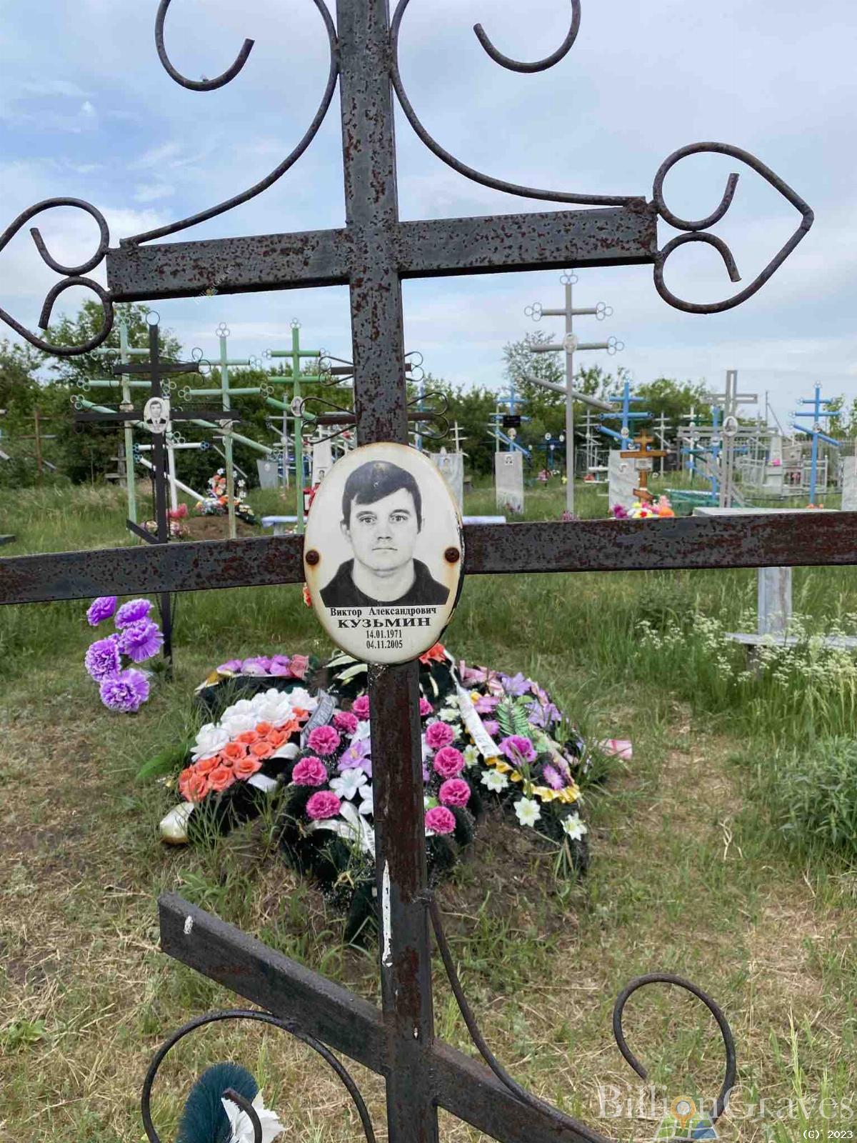 Кузьмин Виктор Александрович