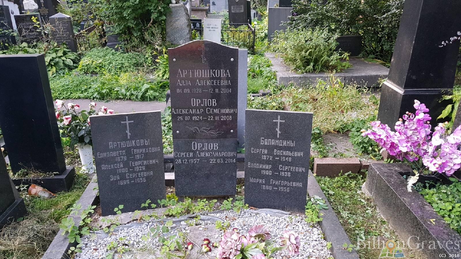 артюшкова алла алексеевна