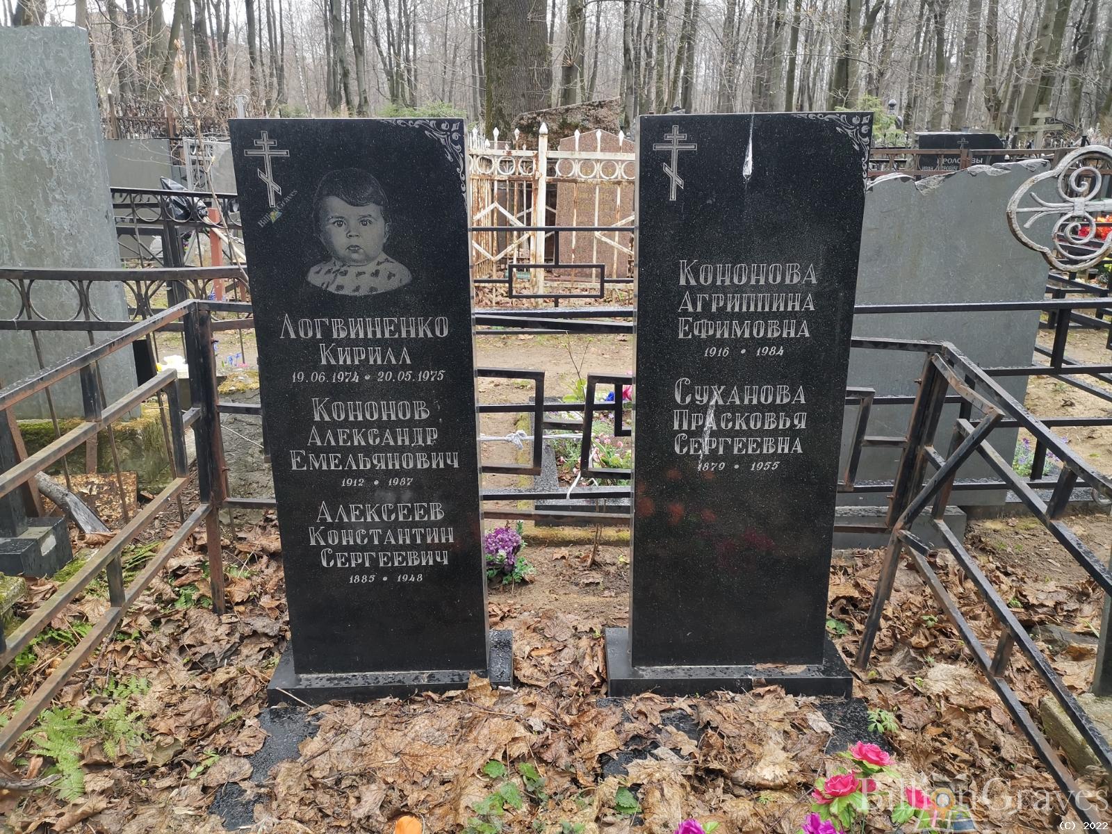 Логвиненко Кирилл