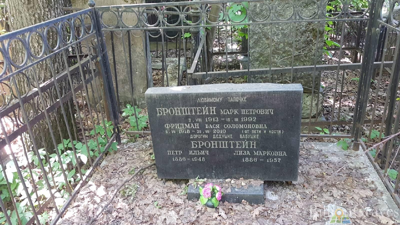 Бронштейн Марк Петрович