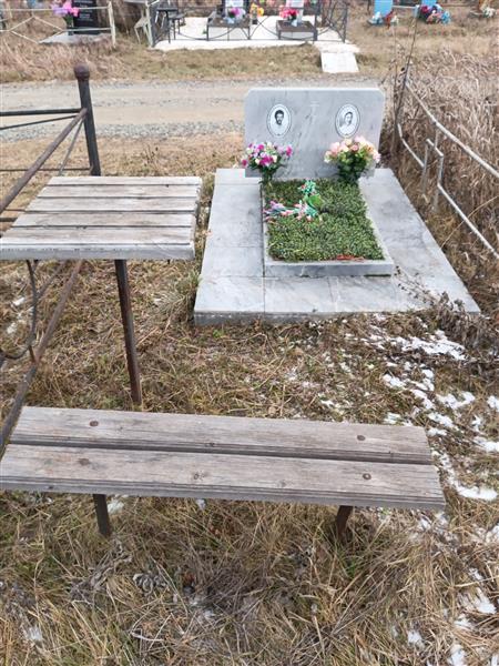 Горланова Александра Васильевна