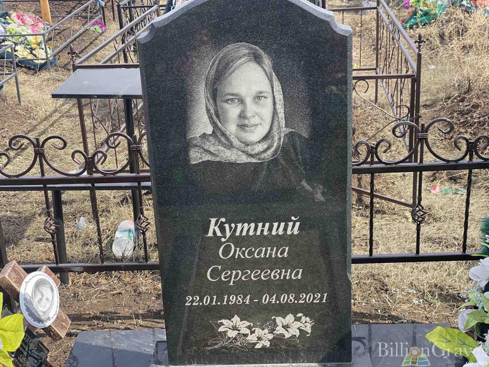 Кутний Оксана Сергеевна