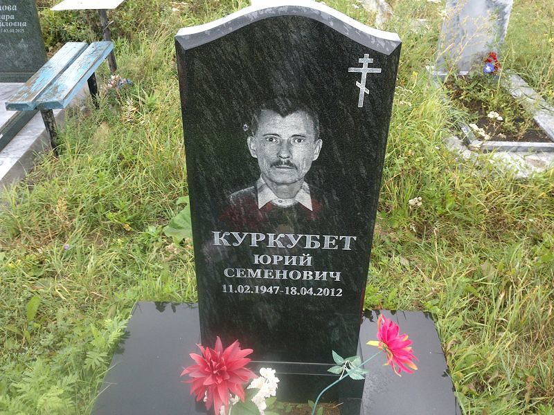 Куркубет