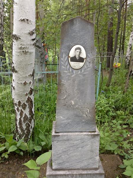 Неуймин Виктор Андреевич