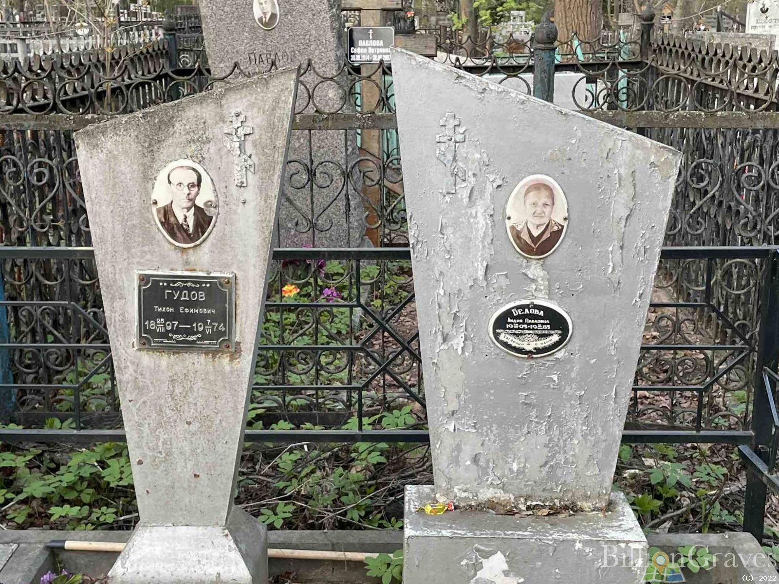 Гудов Тихон Ефимович