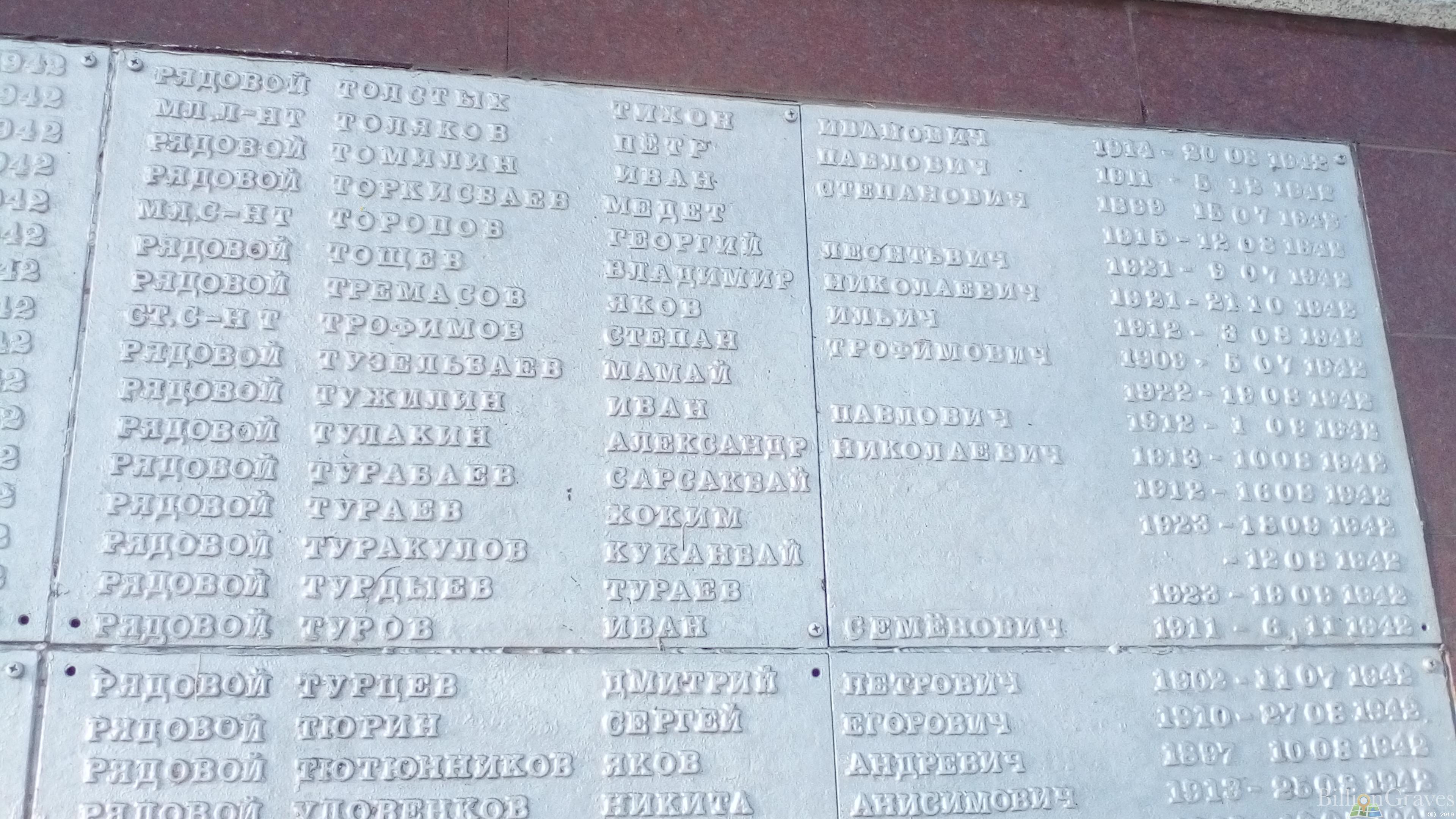 Тураев Хоким