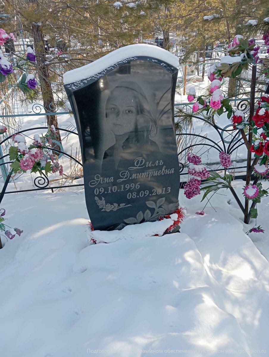 Филь Яна Дмитриевна