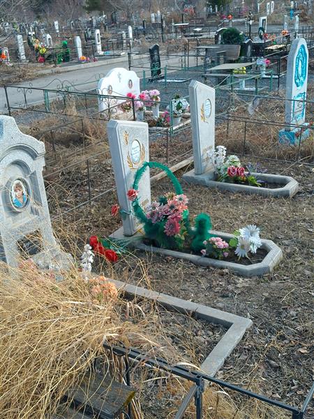 Кругленя Анна Васильевна