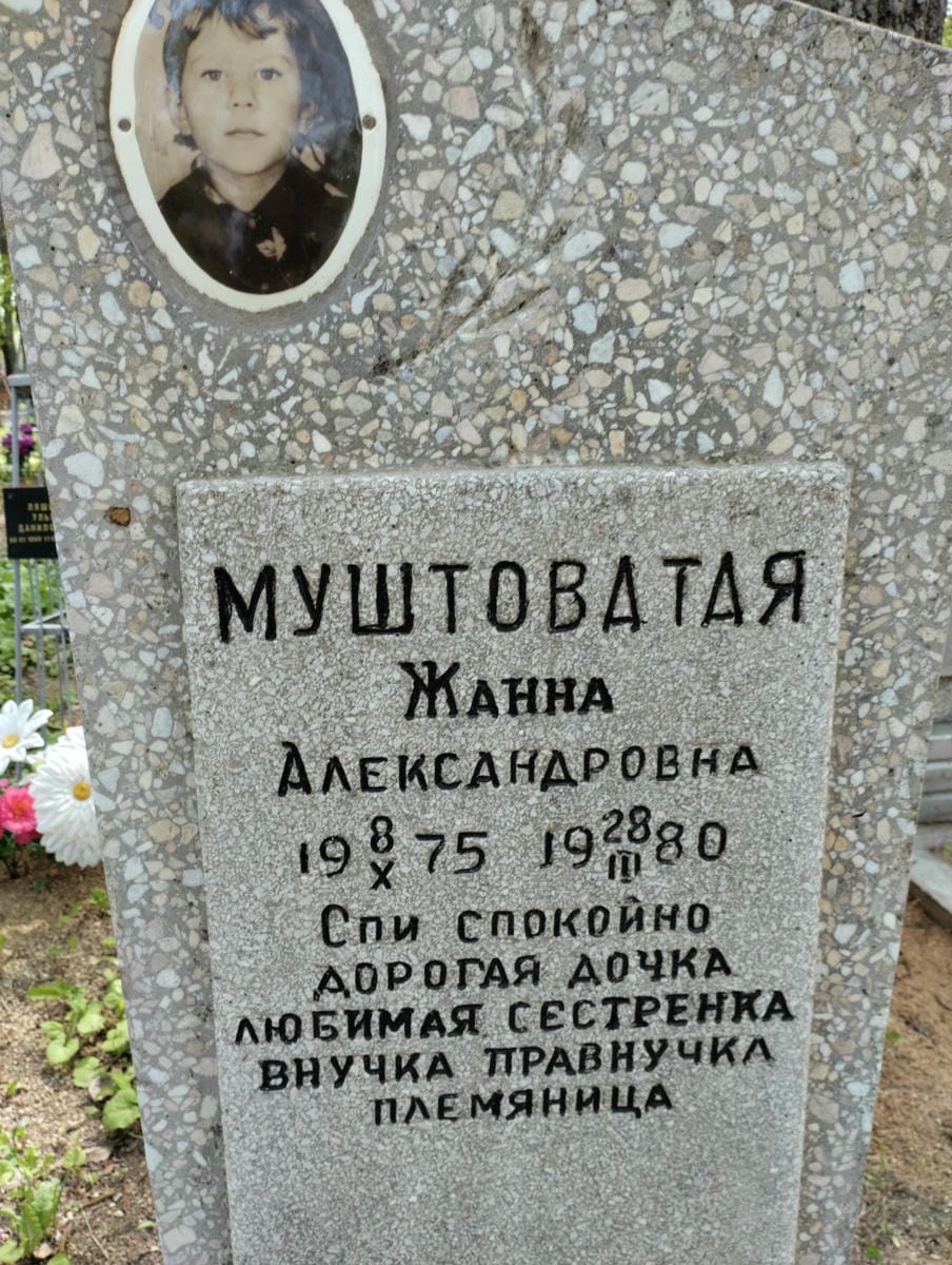 Муштоватая Жанна Александровна
