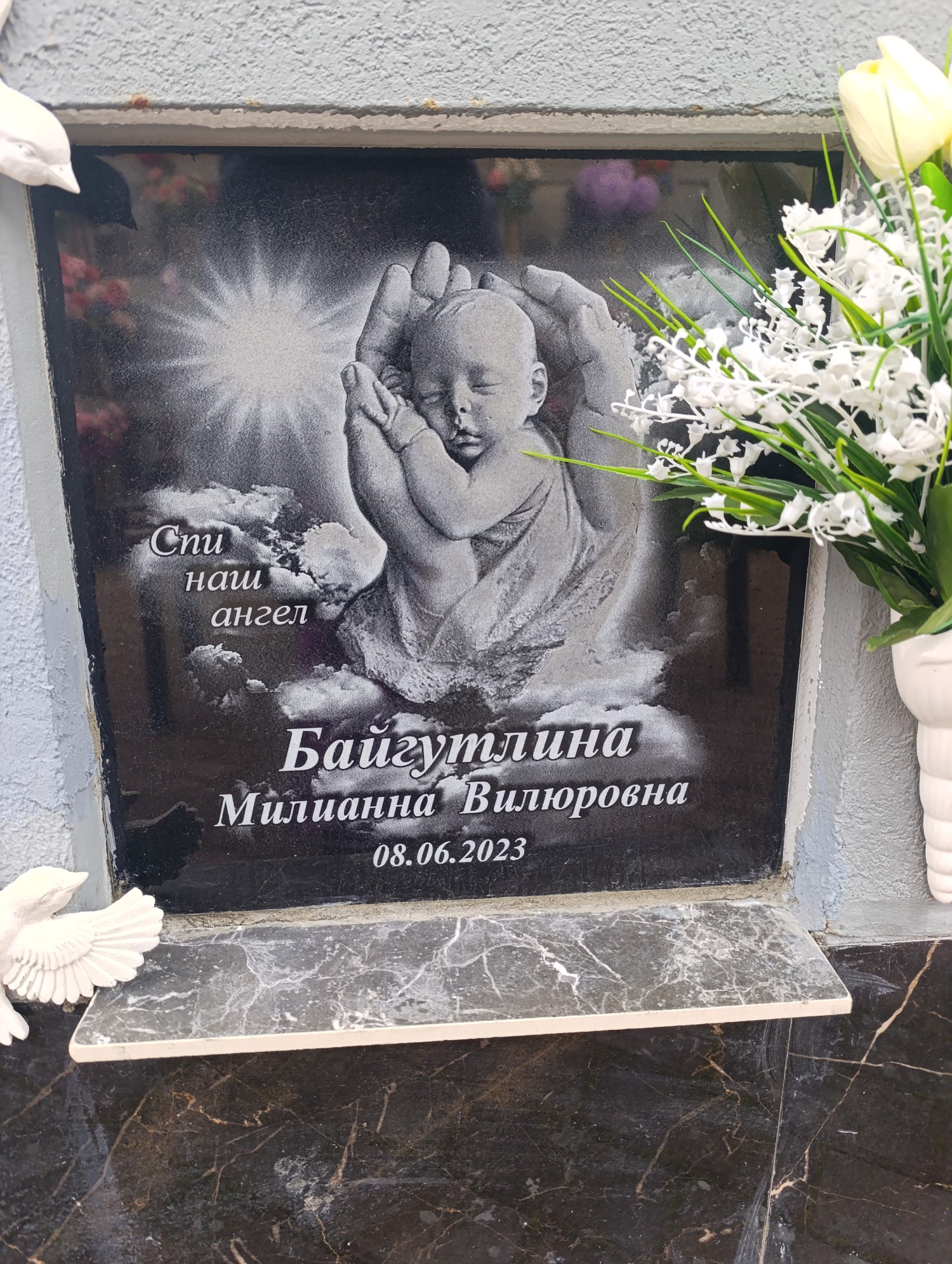 Байгутлина Милианна Вилюровна