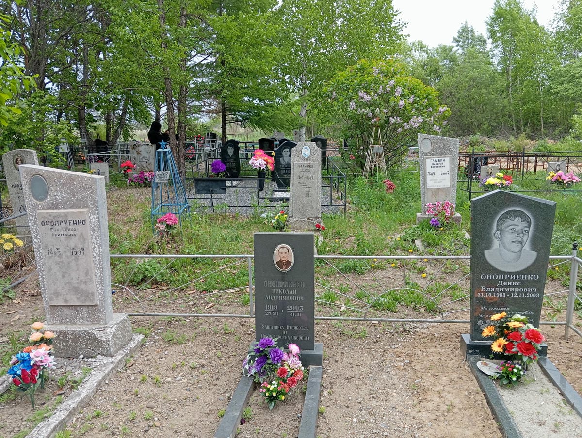 Оноприенко Денис Владимирович