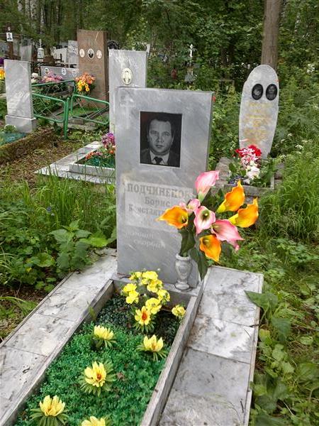 Подчиненов Борис Константинович