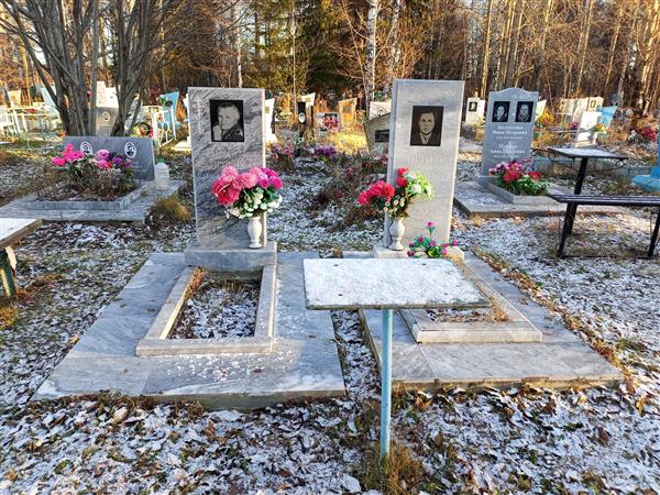 Сандакова Ангелина Ивановна