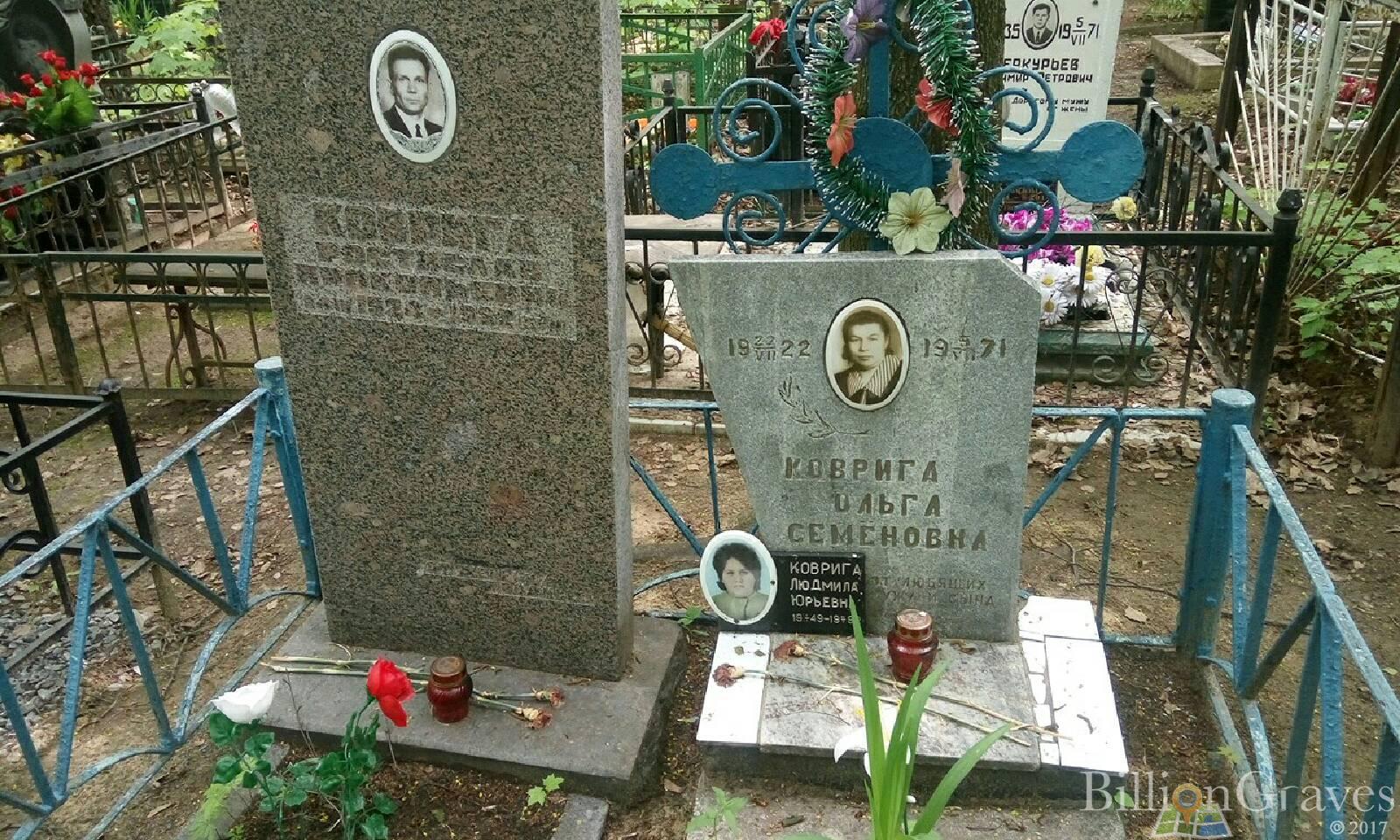 Коврига Людмила Юрьевна