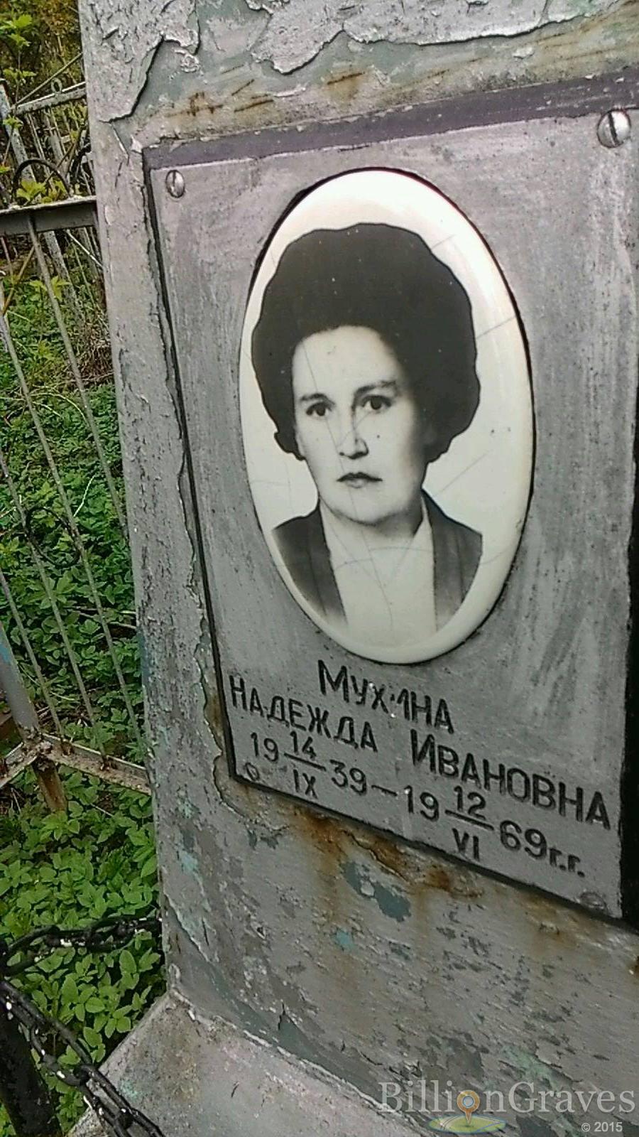 Мухина Надежда Ивановна