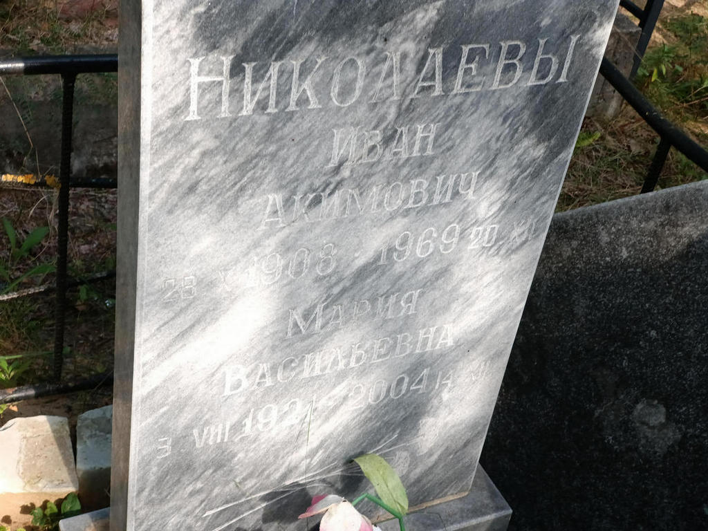 Николаев Иван Акимович
