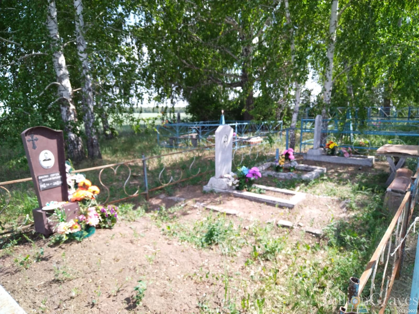 Ожегин Сергей Владимирович