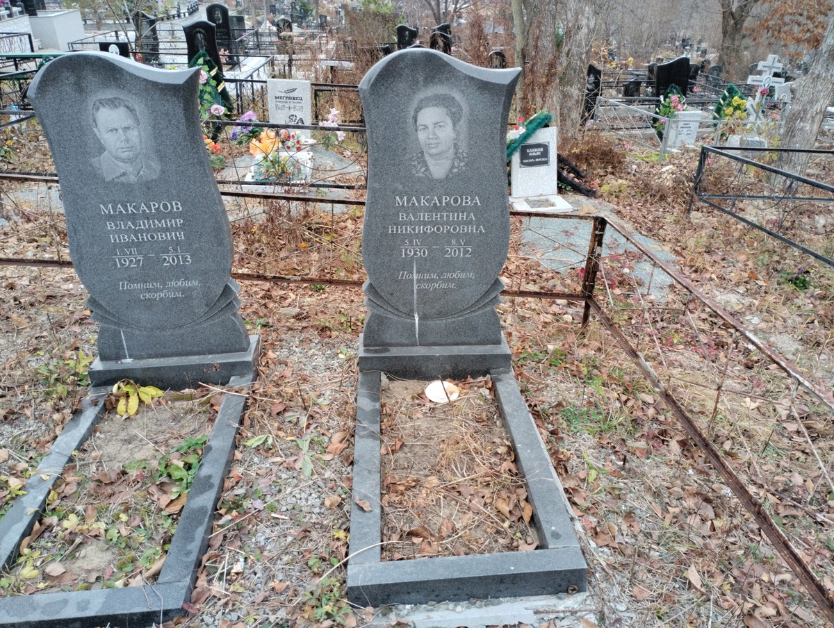 Макарова Валентина Никифоровна