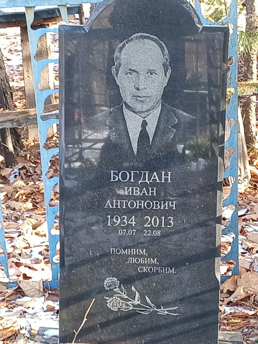 Богдан Иван Антонович
