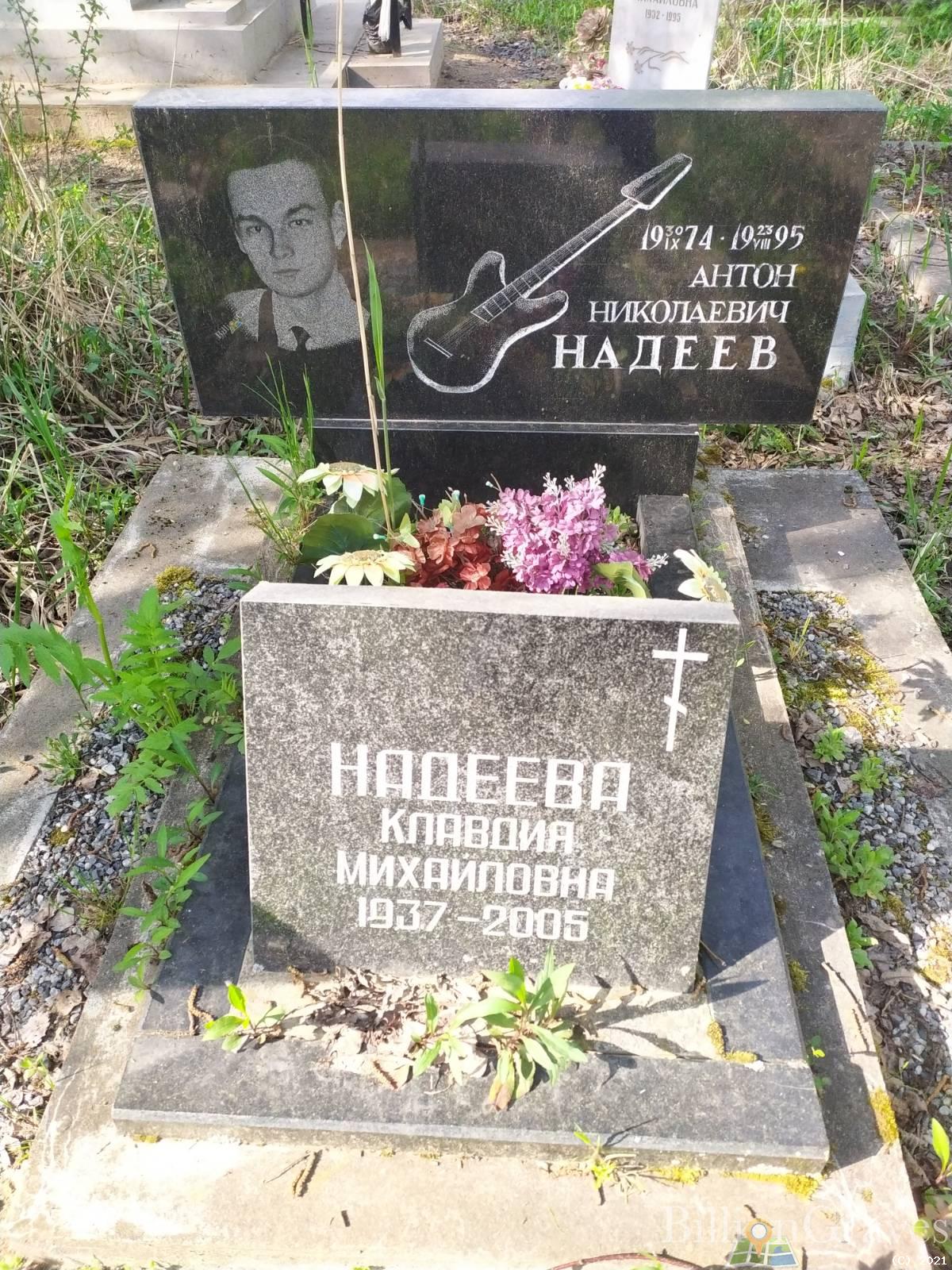 Надеев Антон Николаевич