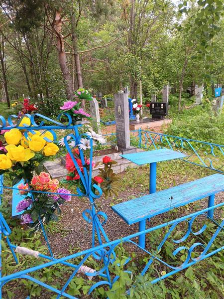 Соколов Сергей Александрович