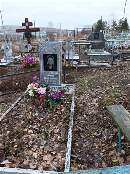 Рыбина Анна Павловна