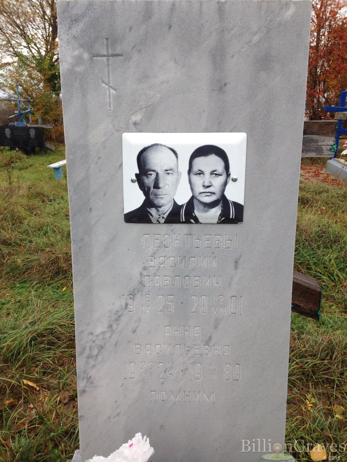 леонтьева анна васильевна