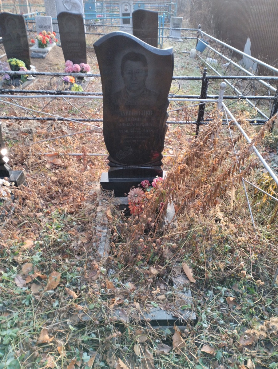 Лавриненко Людмила Александровна