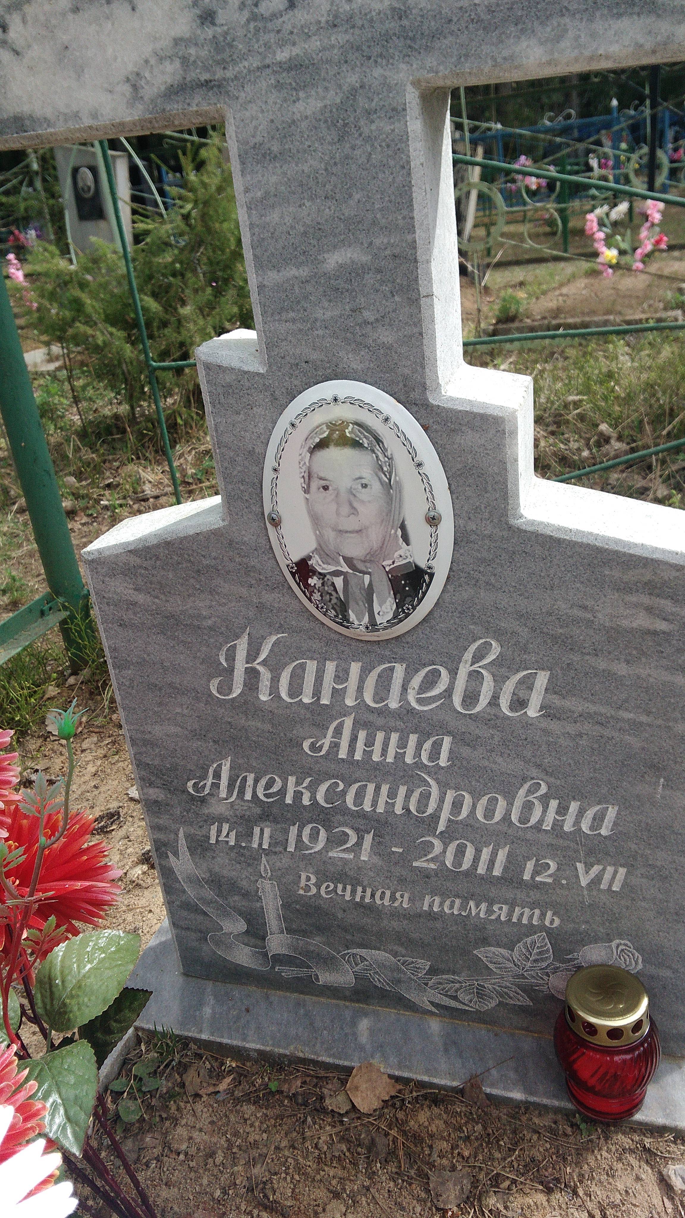 Канаева Анна Александровна