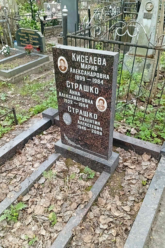 Киселева Мария Александровна