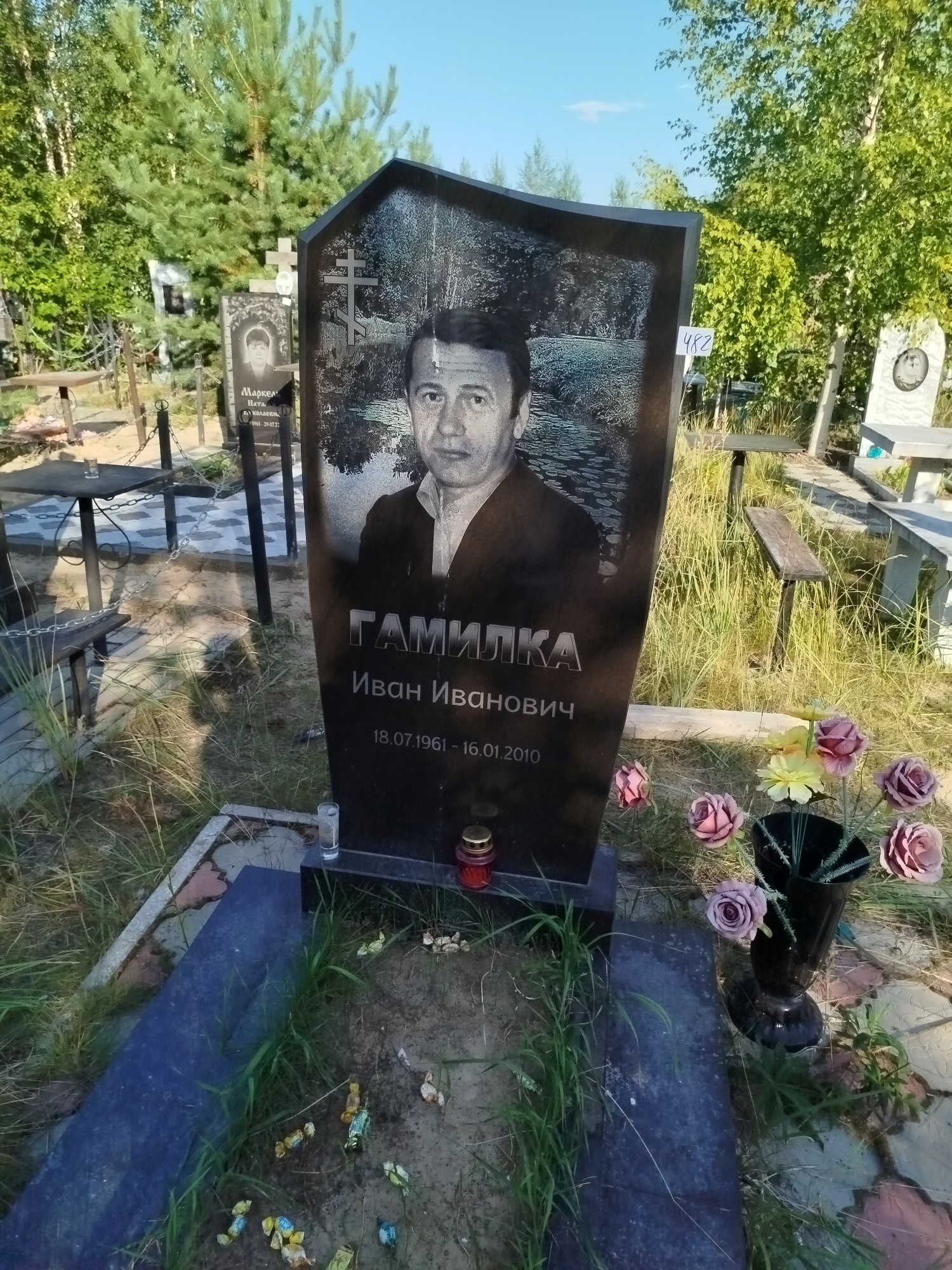 Гамилка Иван Иванович