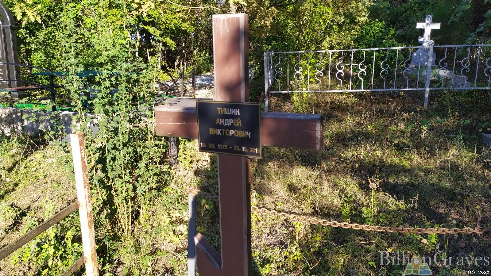 Тишин Андрей Викторович