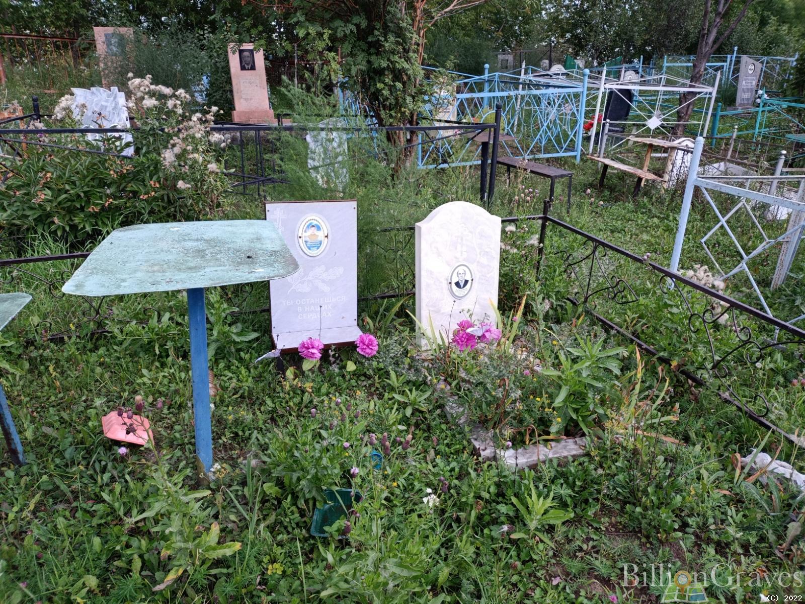 Беззубов Леонид Федорович