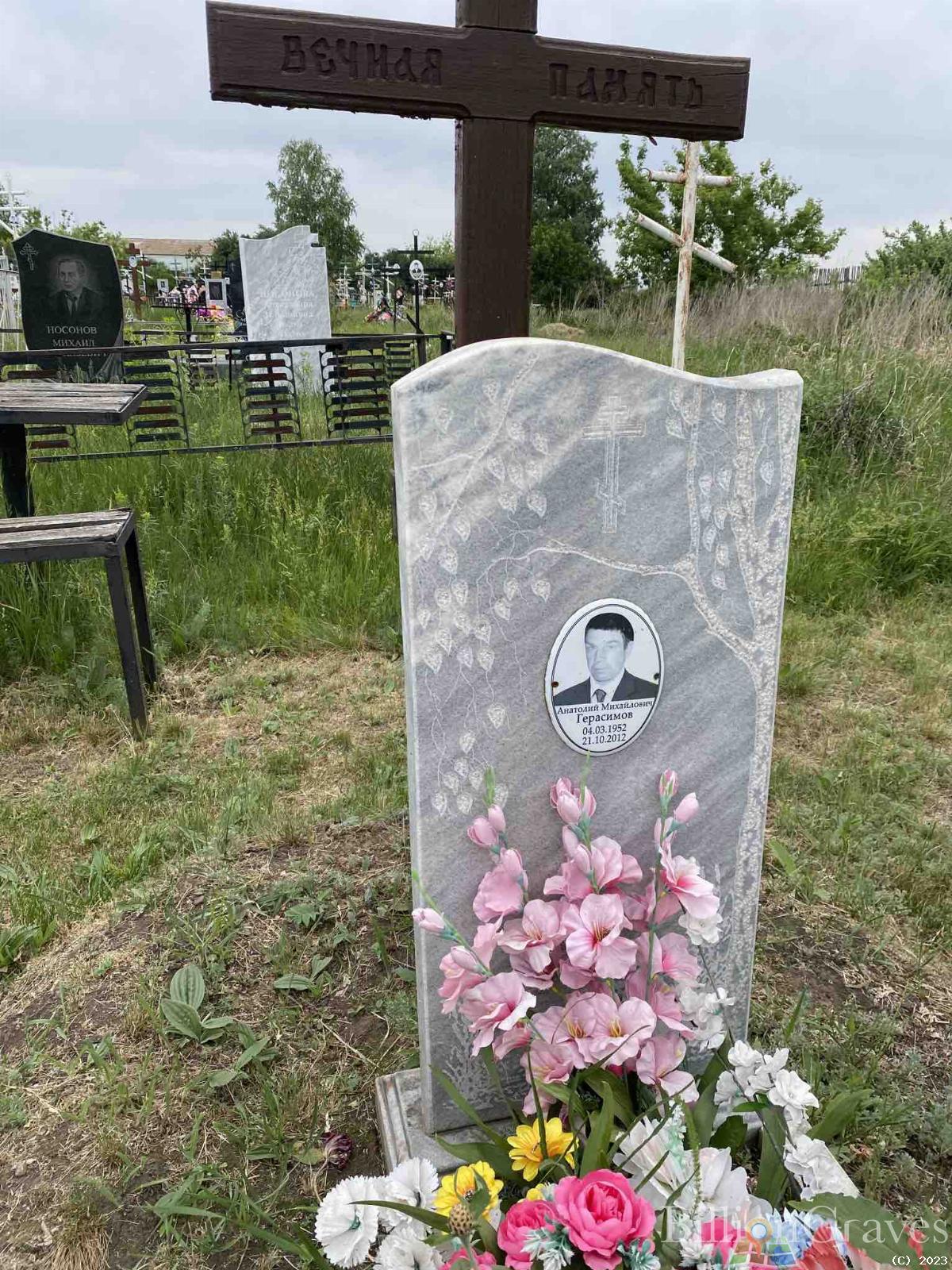 Герасимов Анатолий Михайлович