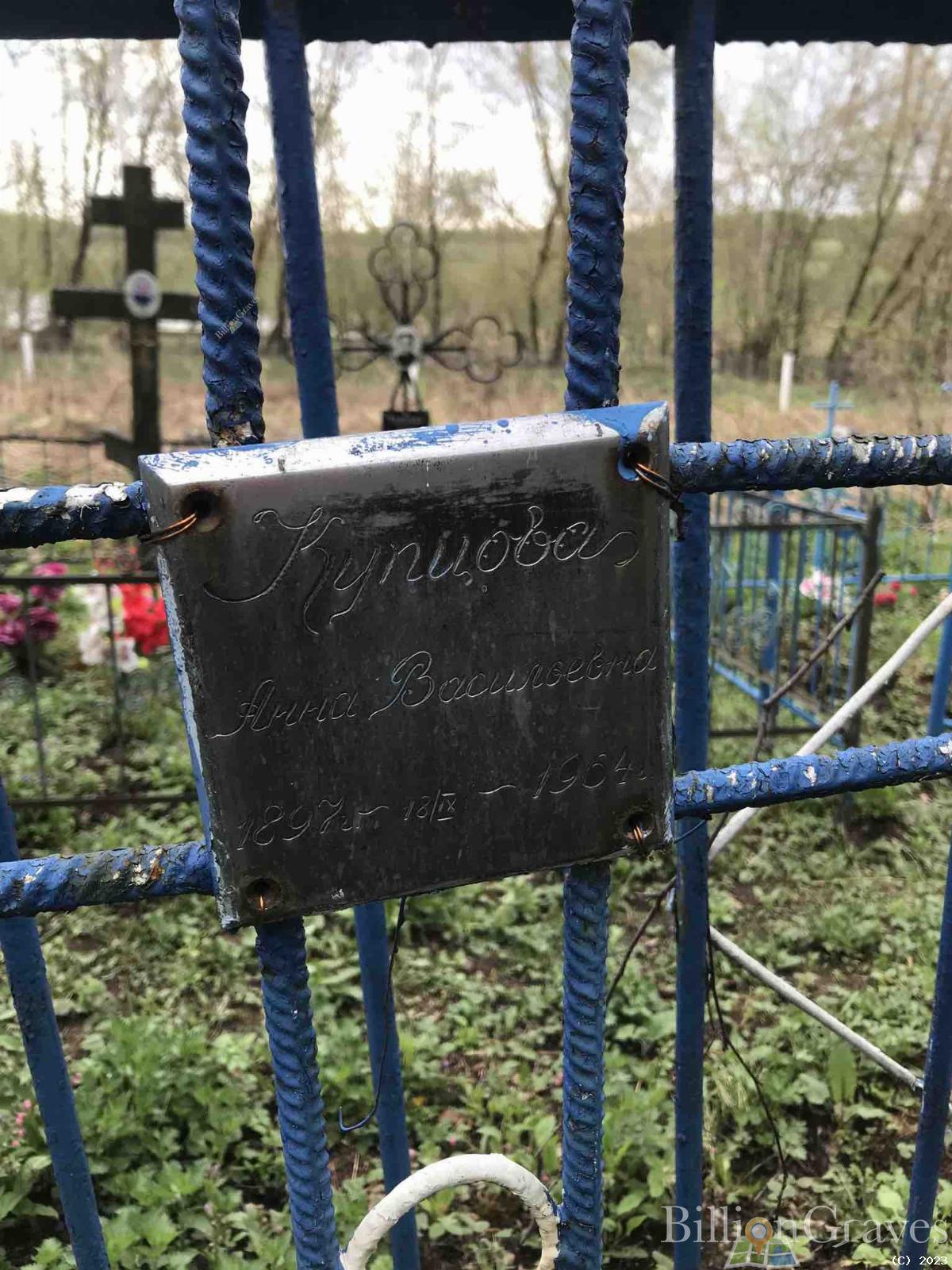 Купцова Анна Васильевна