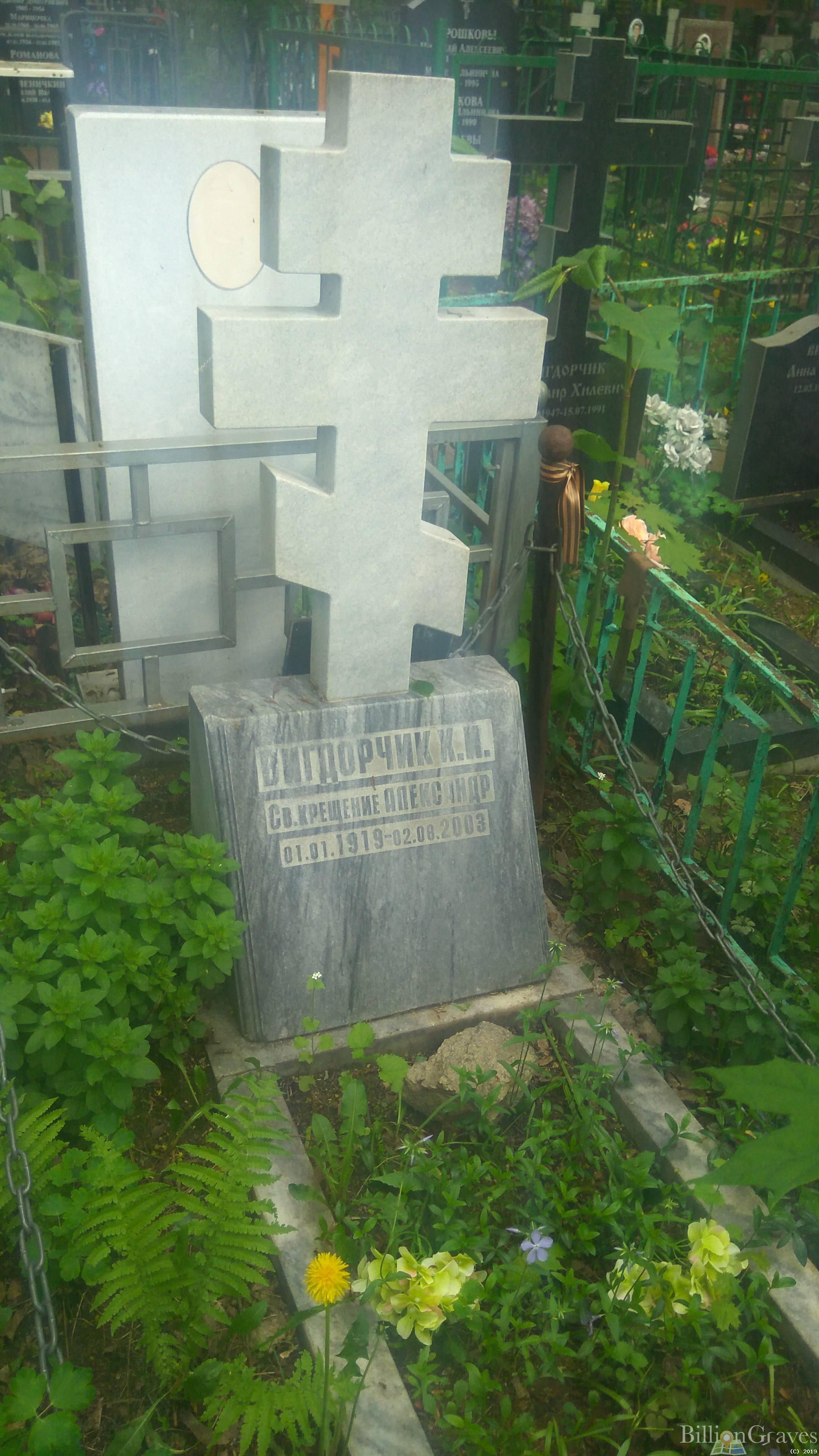 Вигдорчик Х. И.