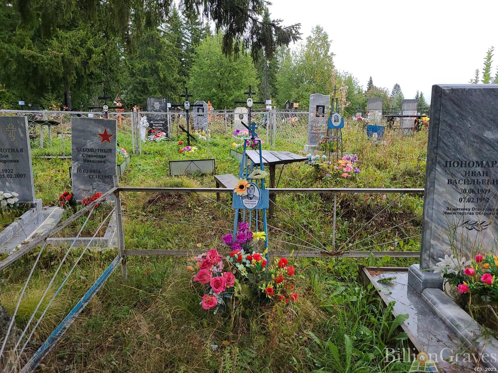 Пономарев Николай Иванович