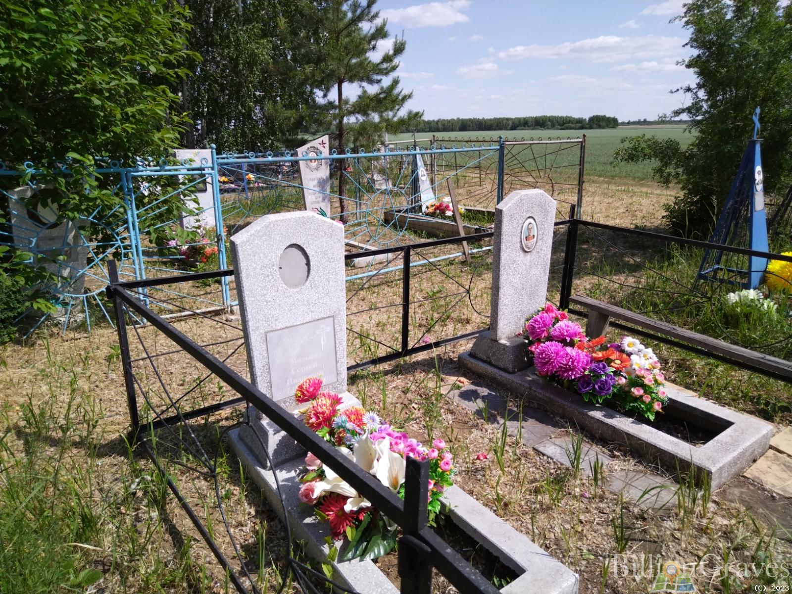 Менщикова Анна Савельевна