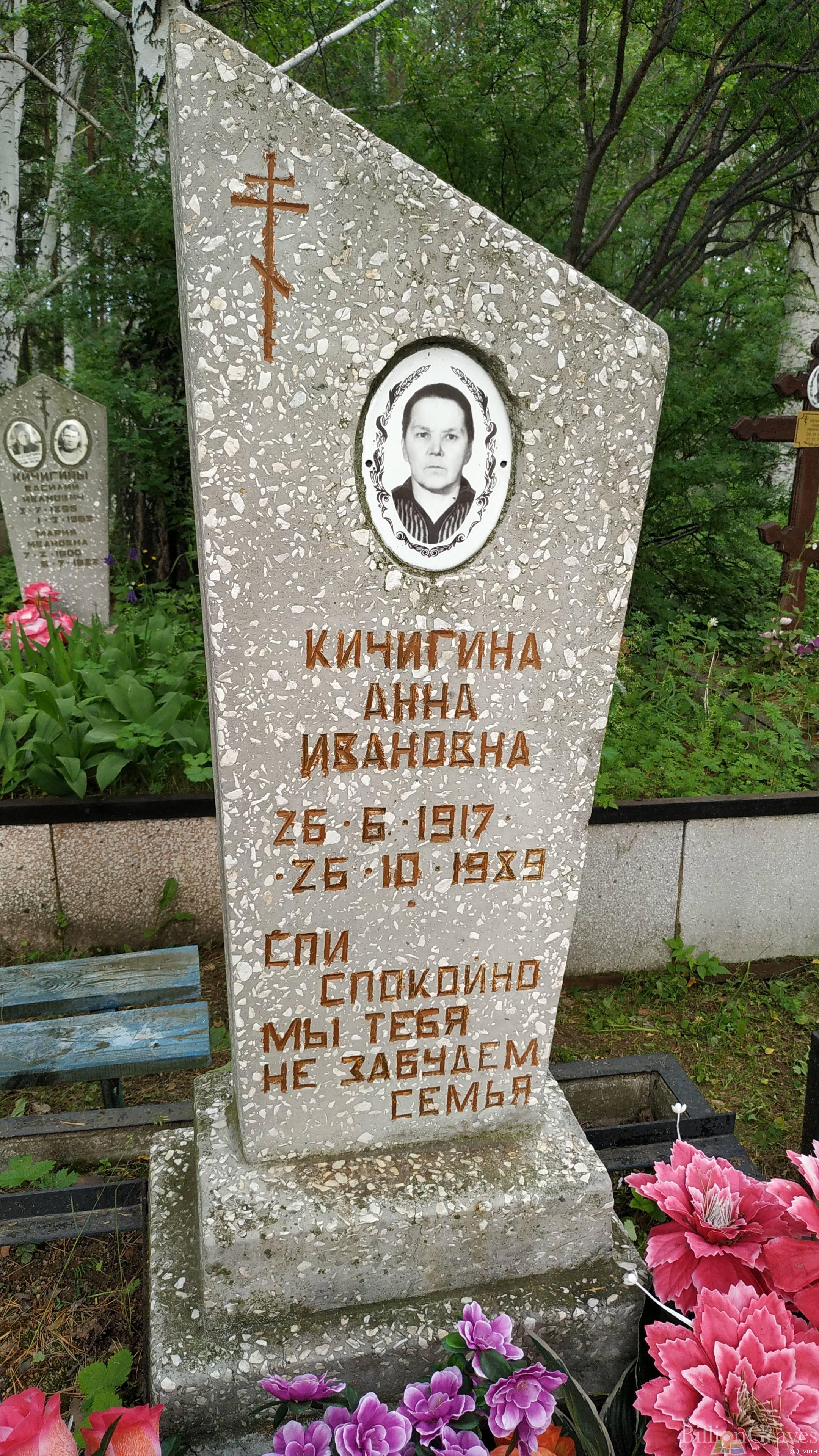 Кичигин Александр Иванович