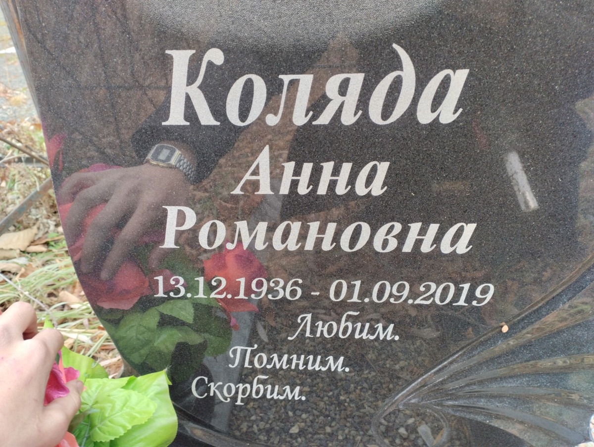 Коляда Анна Романовна