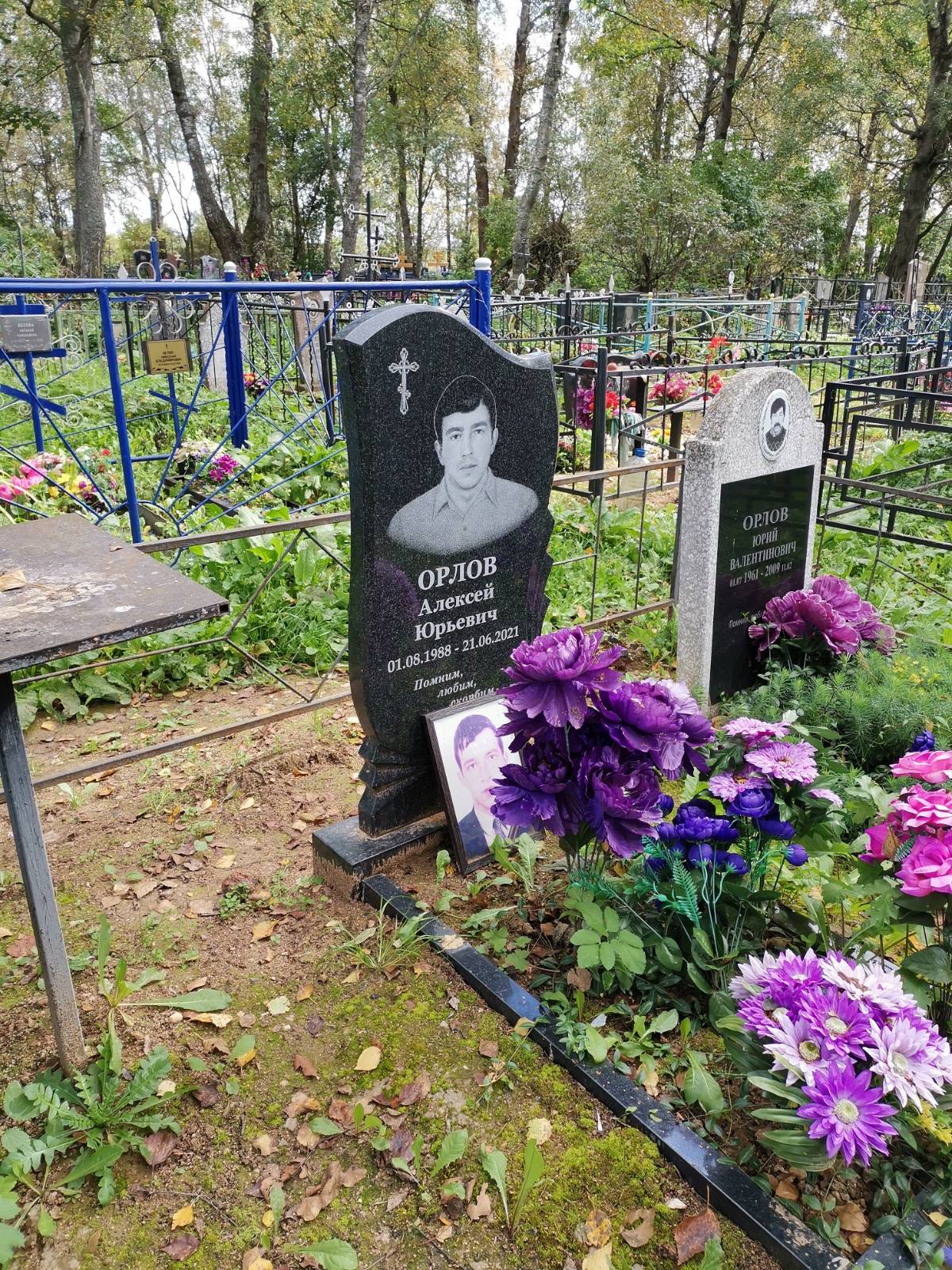 Орлов Юрий Валентинович