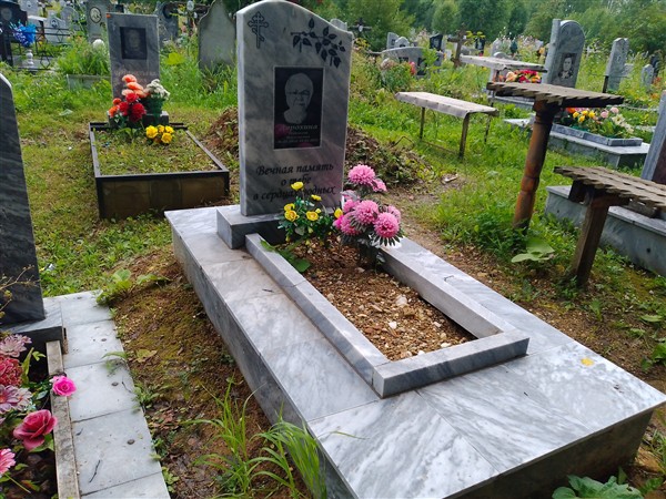 Дорохина Наталья Васильевна