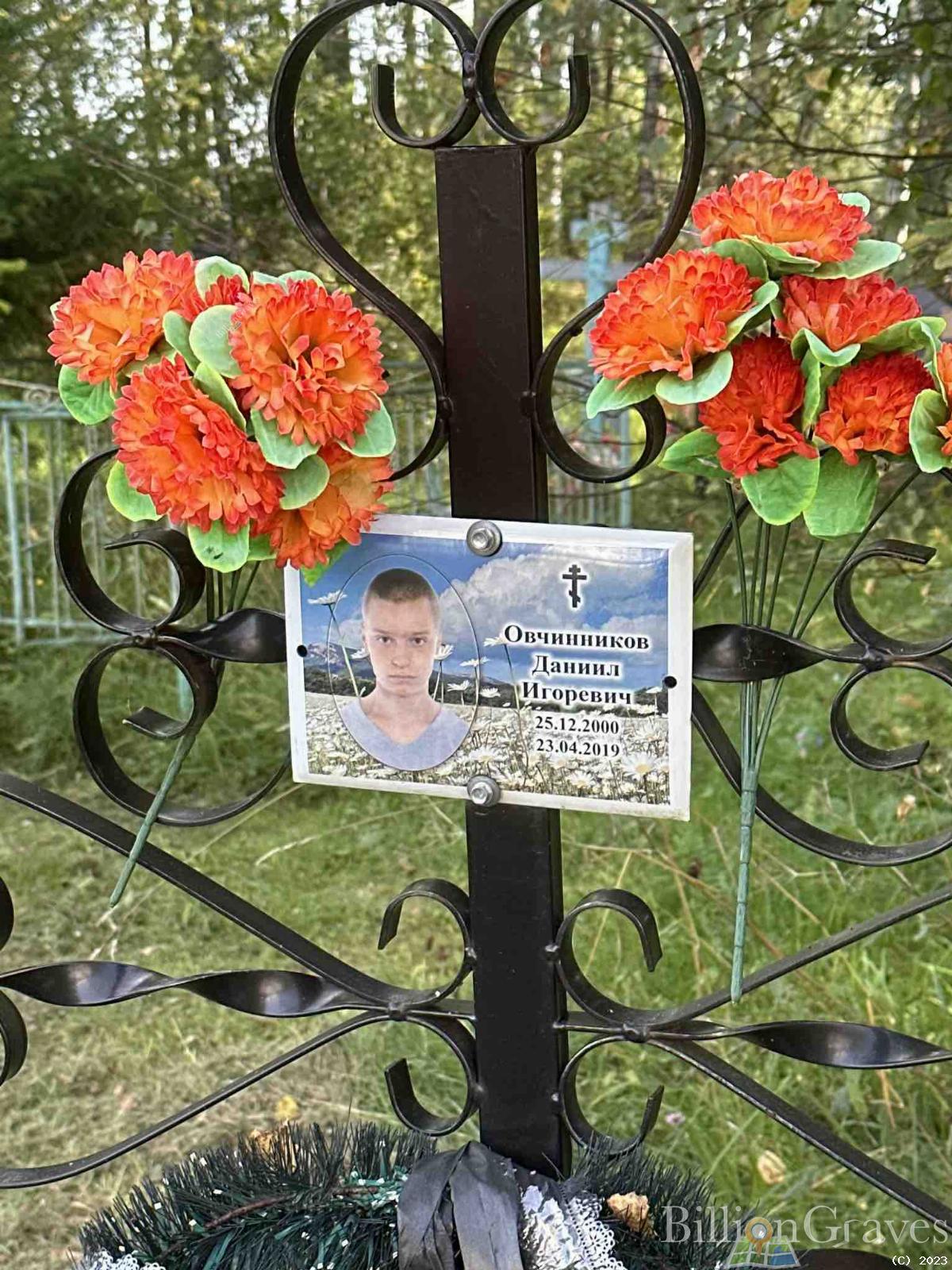 Овчинников Даниил Игоревич