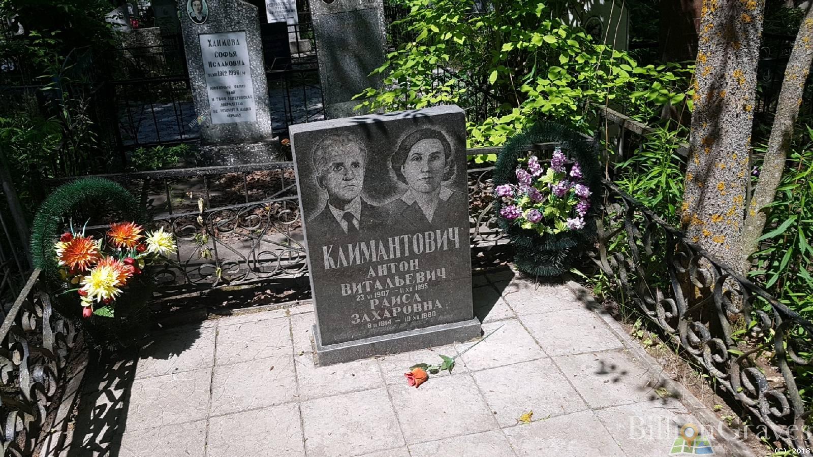 Климантович Антон Витальевич