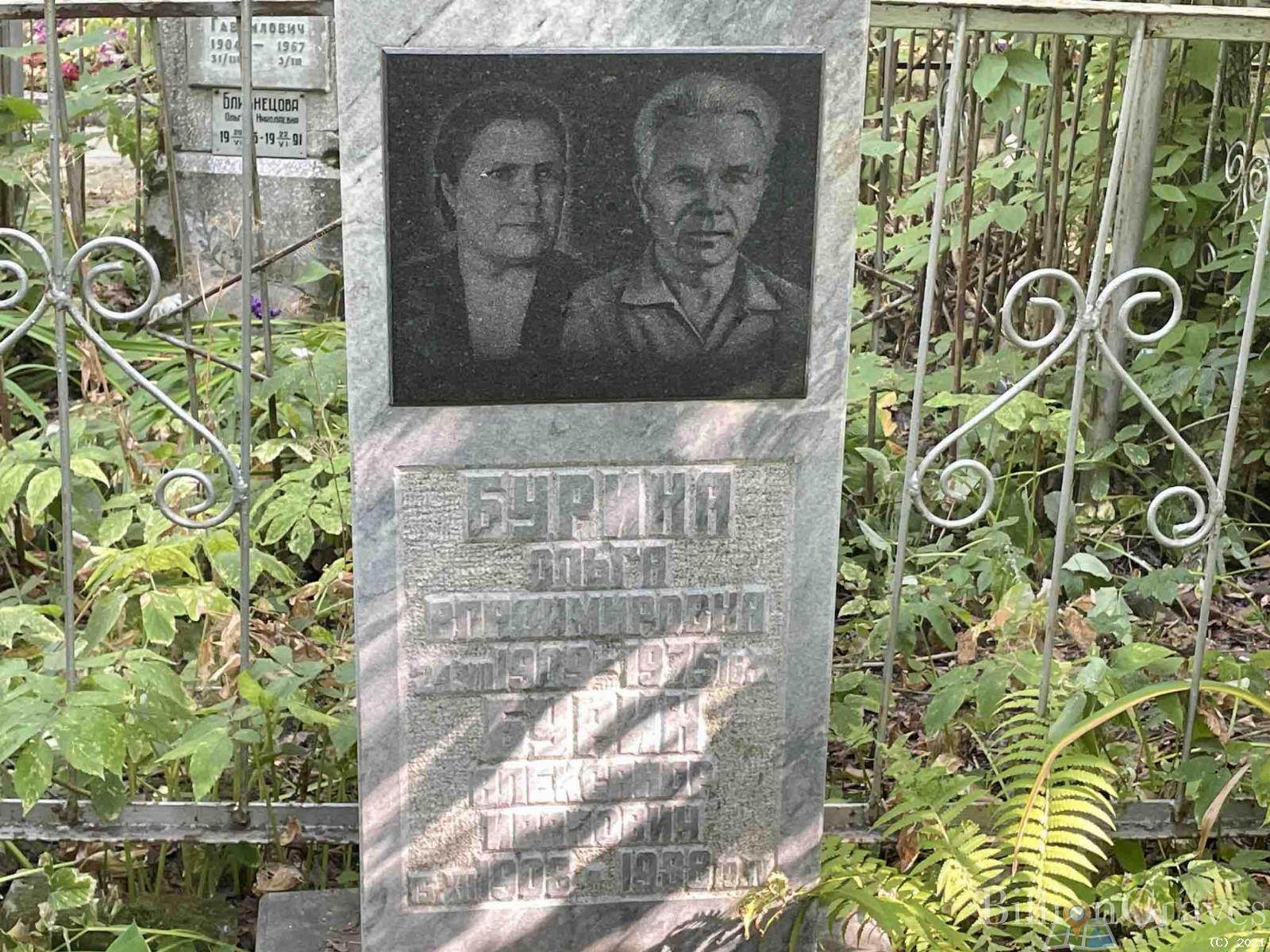 Бурин Александр Иванович